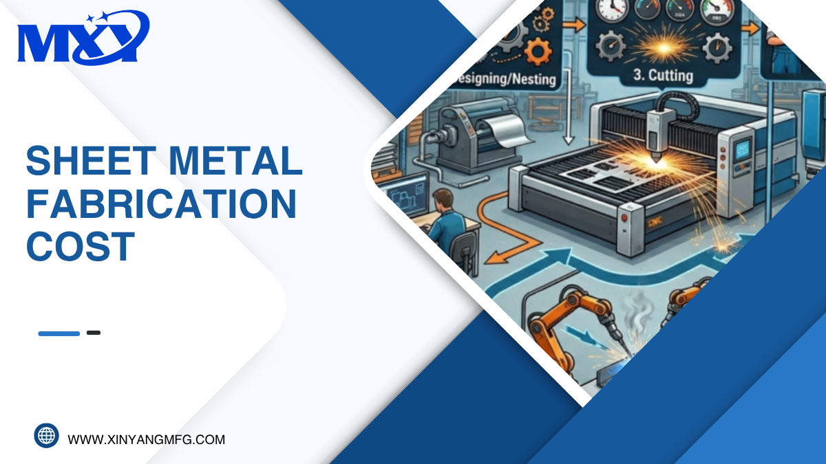 Sheet Metal Fabrication Cost