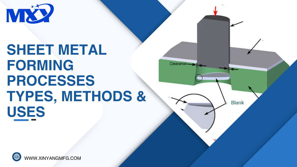 Sheet Metal Forming Processes